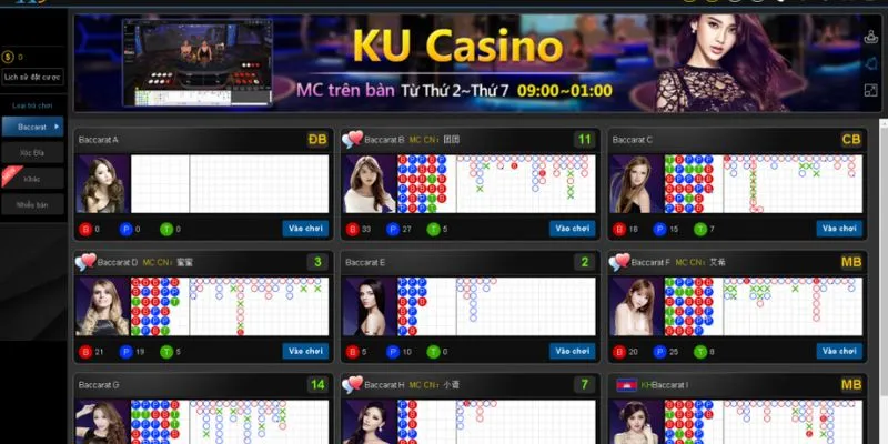 Vài điều về Casino KUBET77 dành cho tân binh