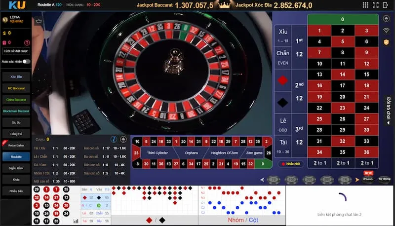 Sự hấp dẫn và cuốn hút của Roulette