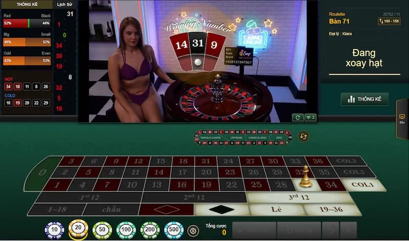 Áp dụng chiến lược cược Roulette